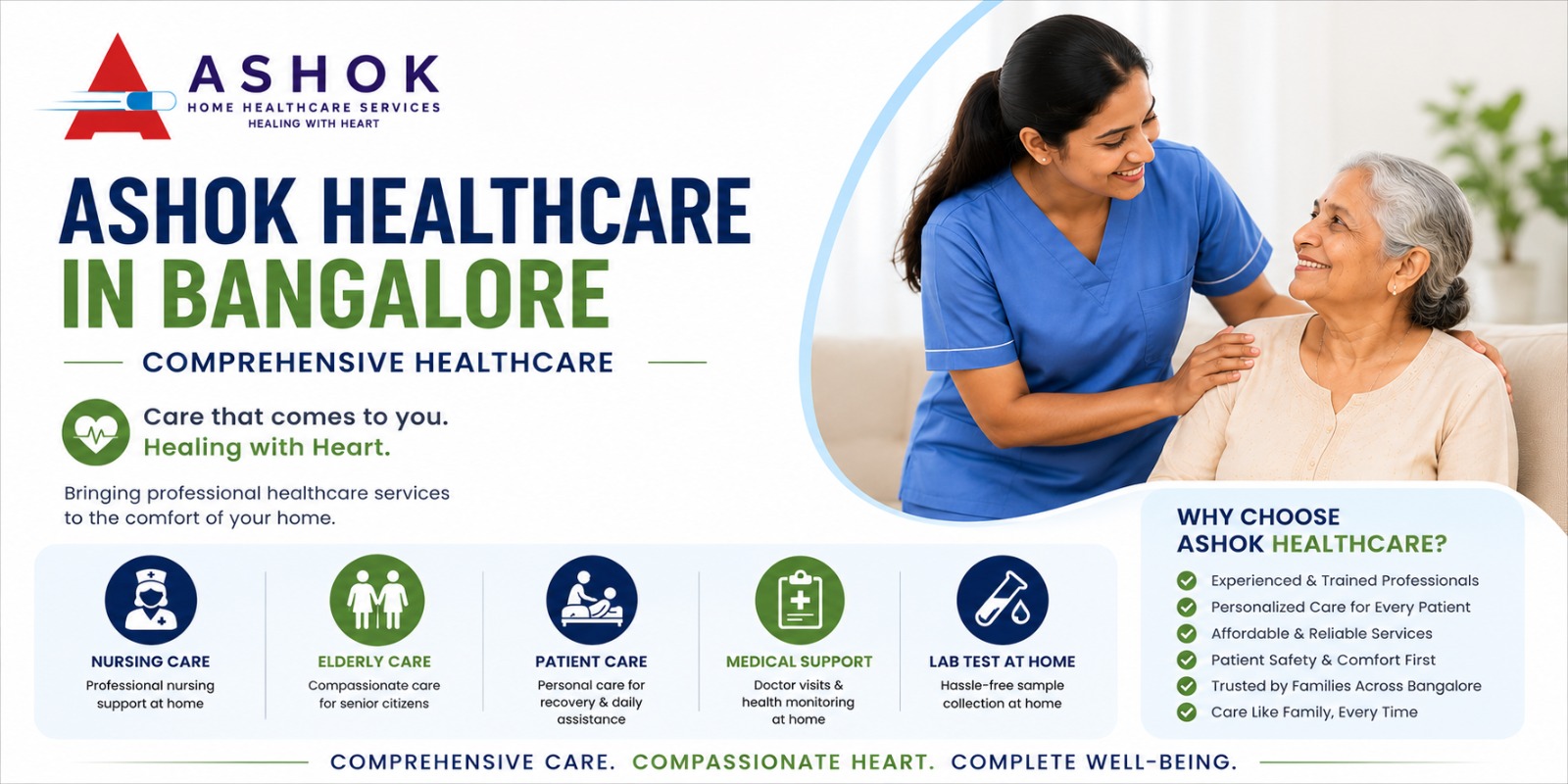 Home health care services Bangalore