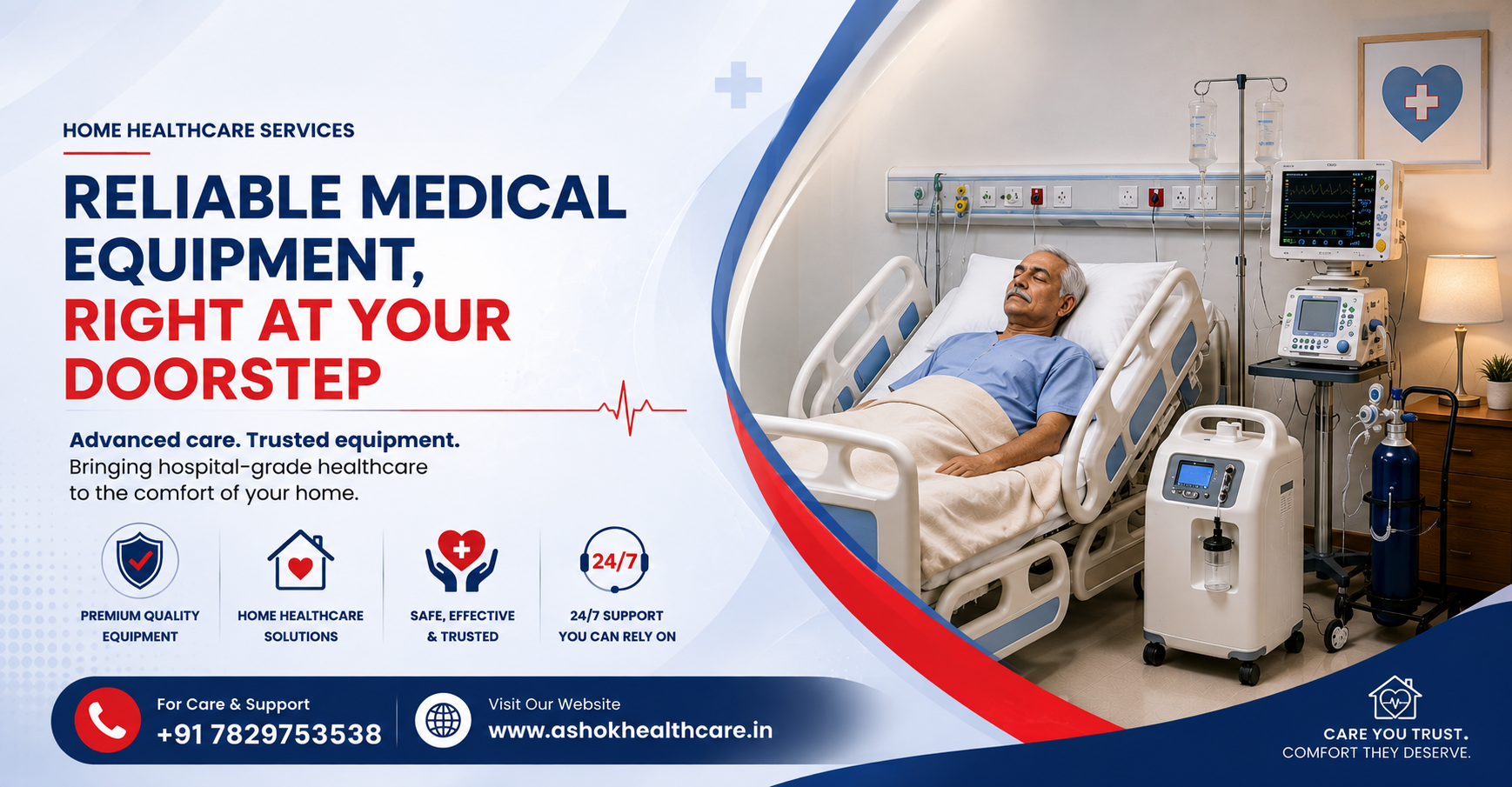 reliable medical equipment Bangalore