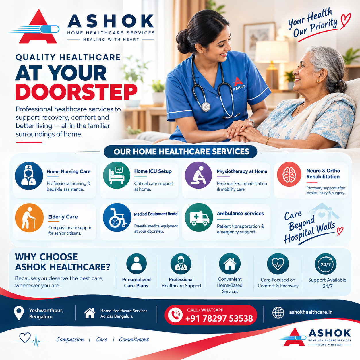 home-healthcare-services-bangalore-ashok-healthcare.png